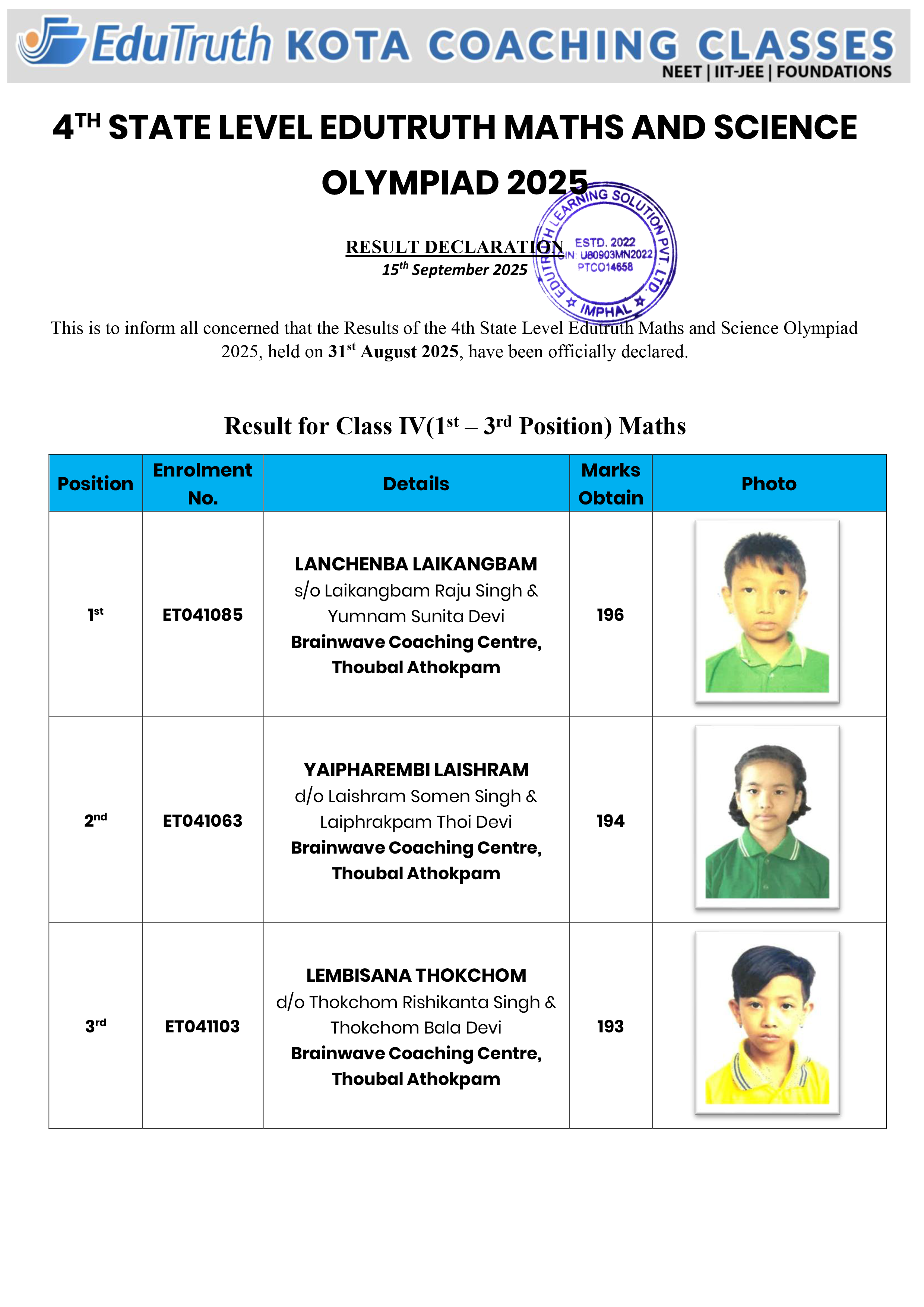 Class 4 Result
