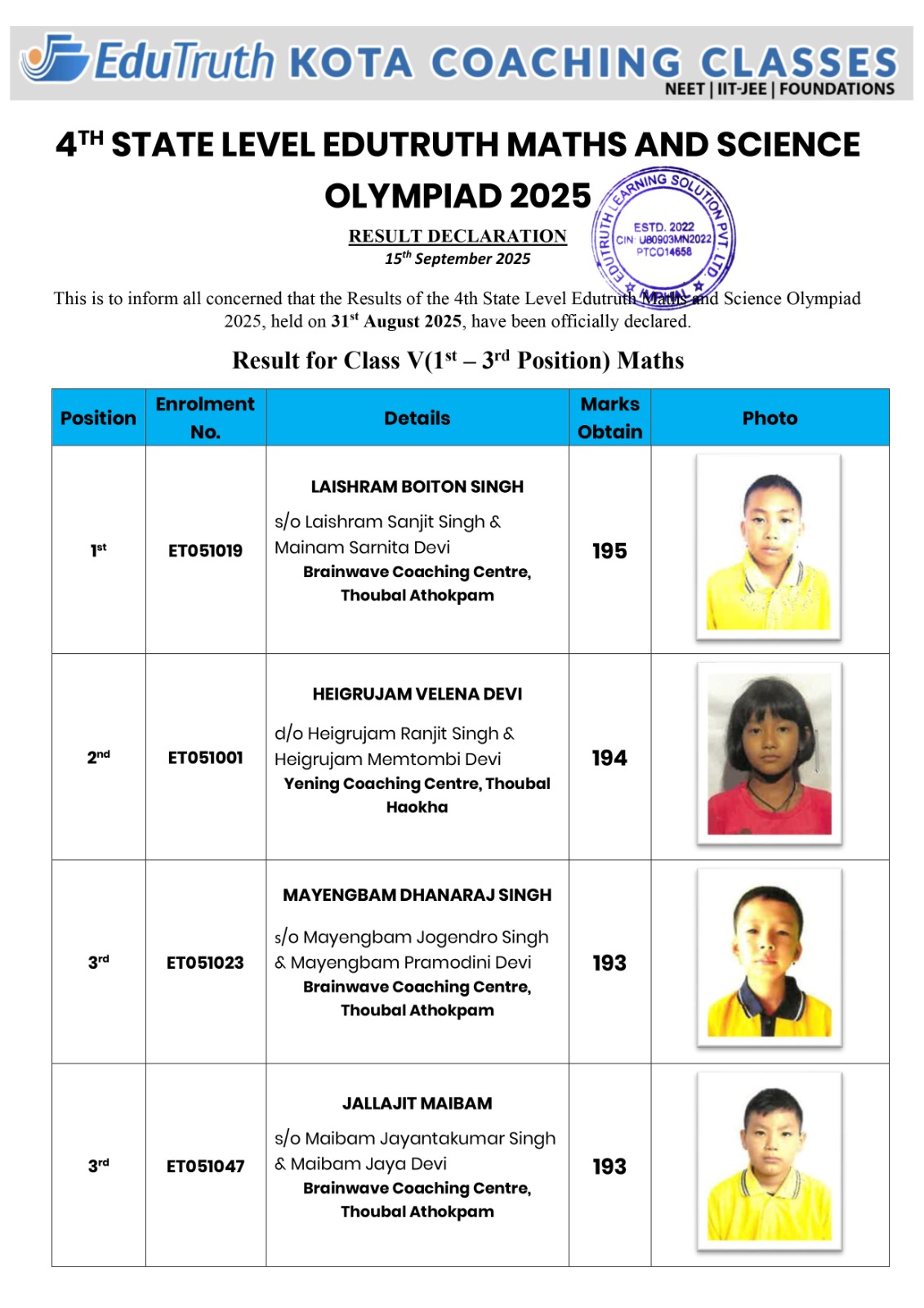 Class 5 Result