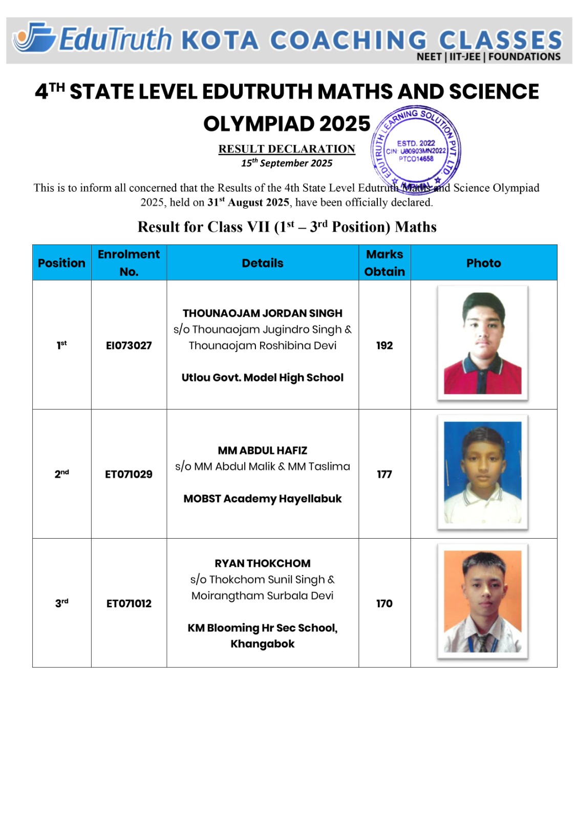 Class 7 Result